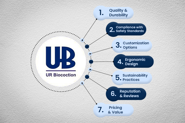 lab furniture manufacturer